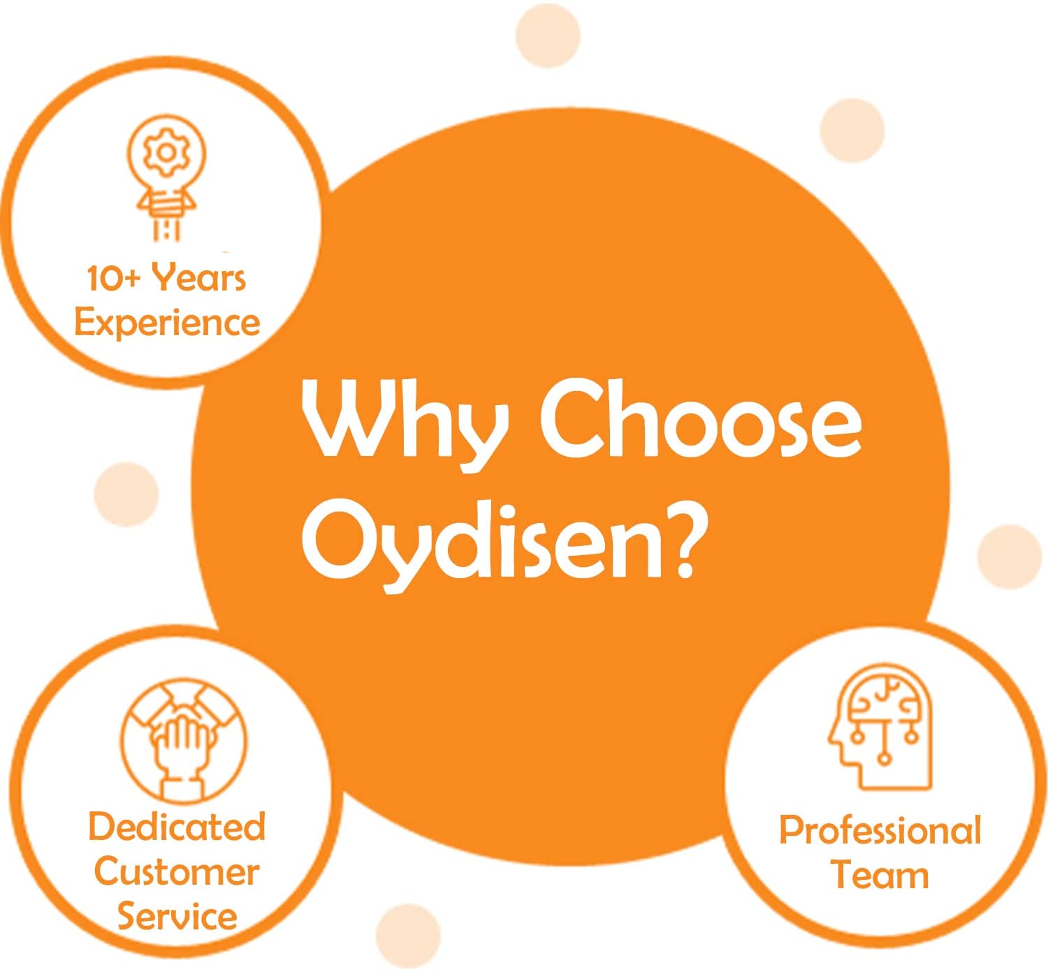 HP Pavilion Laptop (modelo 2022), pantalla HD de 15.6 pulgadas, procesador Intel Celeron Quad-Core, memoria RAM DDR4 de 16 GB, SSD de 1 TB, conferencias en línea, cámara web, HDMI, WiFi, Bluetooth, Windows 11 - Imagen 7